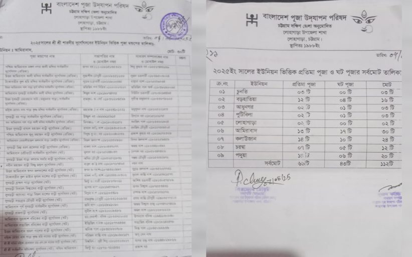 বাংলাদেশ পুজা উদযাপন পরিষদ লোহাগাড়া উপজেলা শাখার পক্ষ থেকে উপজেলা নির্বাহী অফিসারকে ফুলেল শুভেচ্ছা বিনিময়