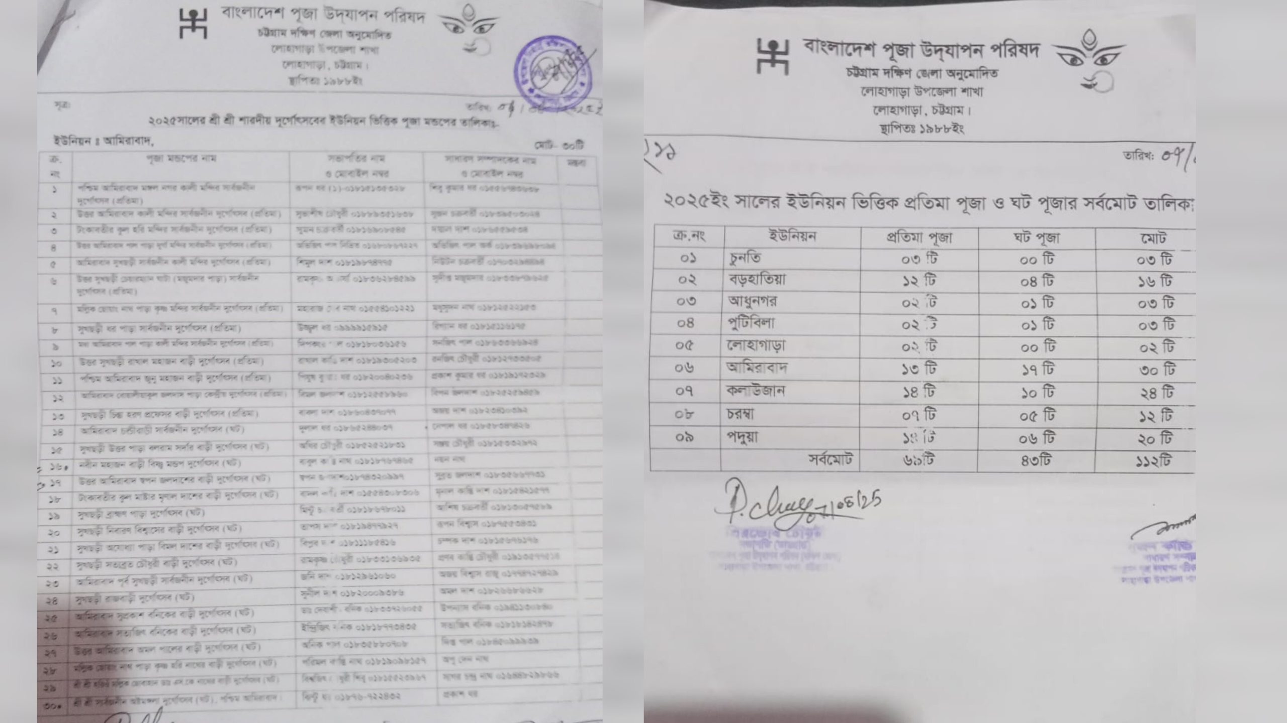 বাংলাদেশ পুজা উদযাপন পরিষদ লোহাগাড়া উপজেলা শাখার পক্ষ থেকে উপজেলা নির্বাহী অফিসারকে ফুলেল শুভেচ্ছা বিনিময়
