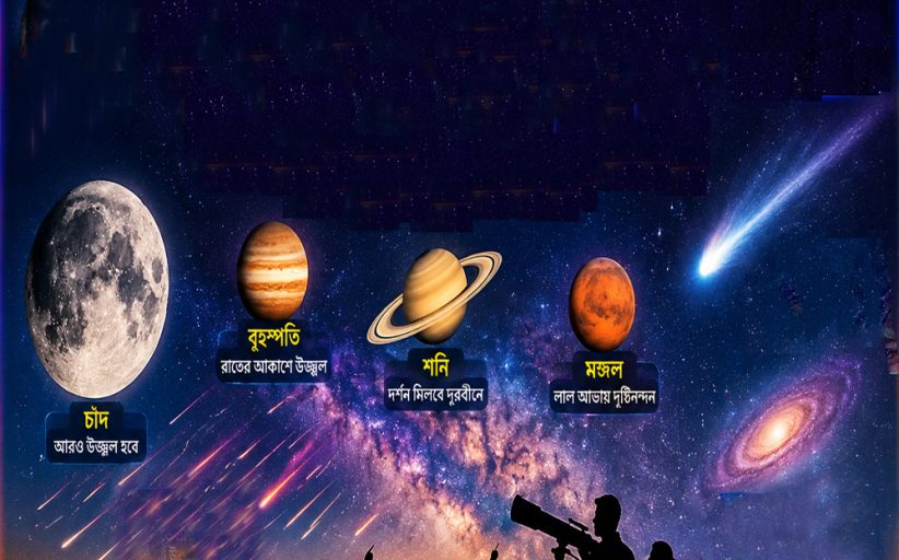 আগস্টের শেষ দুই সপ্তাহে রাতের আকাশে মহাজাগতিক মেলা